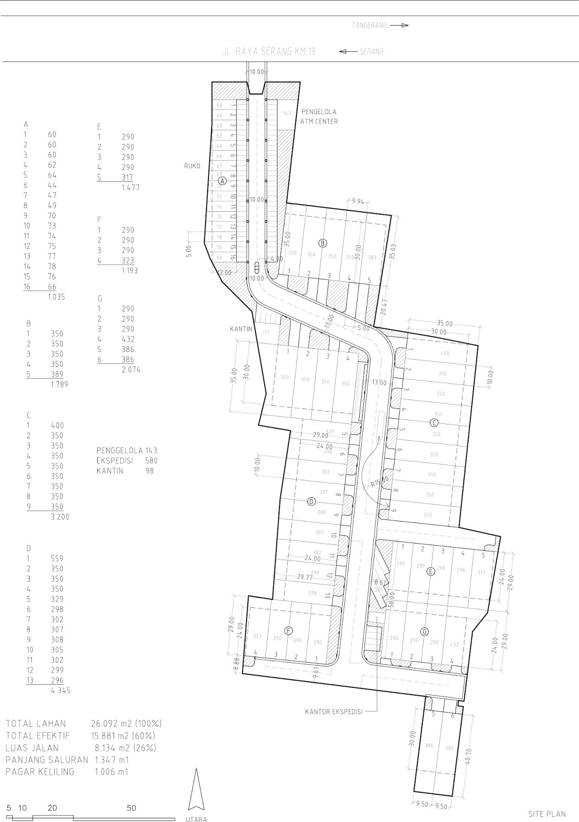 Kawasan Pergudangan Jasa Pembuatan Site  Plan 