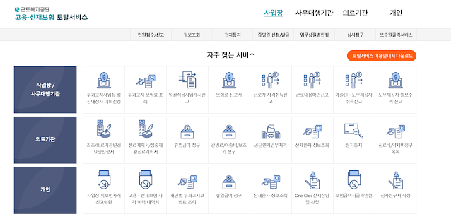 고용보험 가입이력, 납부 내역, 가입기간, 관리번호, 이직확인서 조회방법