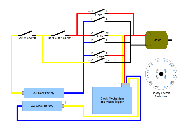 Now I attach a fishing line to the motor (after referring to fishing ...