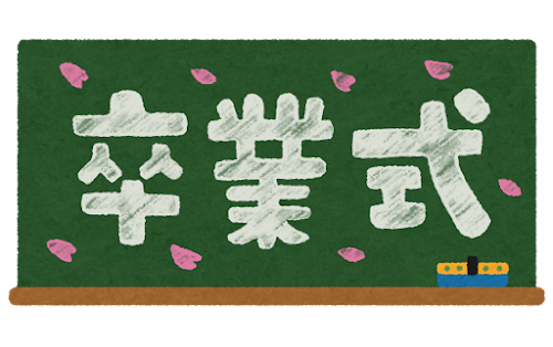 黒板アートの書き方 初心者にも簡単な書き方はある 卒業式 文化祭 黒板アートの書き方 初心者にも簡単な書き方はある 卒業式 文化祭