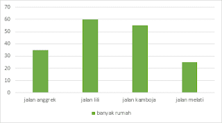 Soal dan Kunci Jawaban PAT/UKK Kelas 3 Tema 8 SD/MI Kurikulum 2013