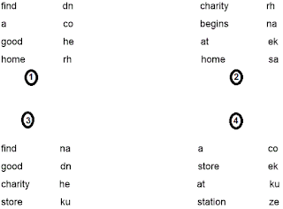 Reasoning:coding and decoding