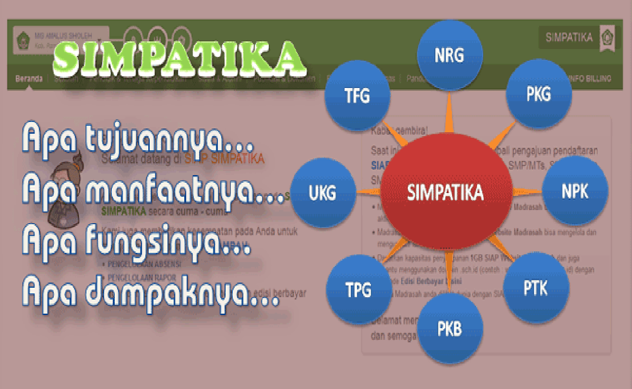 Tujuan Manfaat Fungsi dan Dampak Simpatika