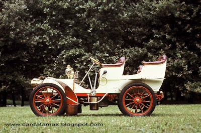 Fiat 16-20 HP (1903)