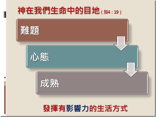 投影片6