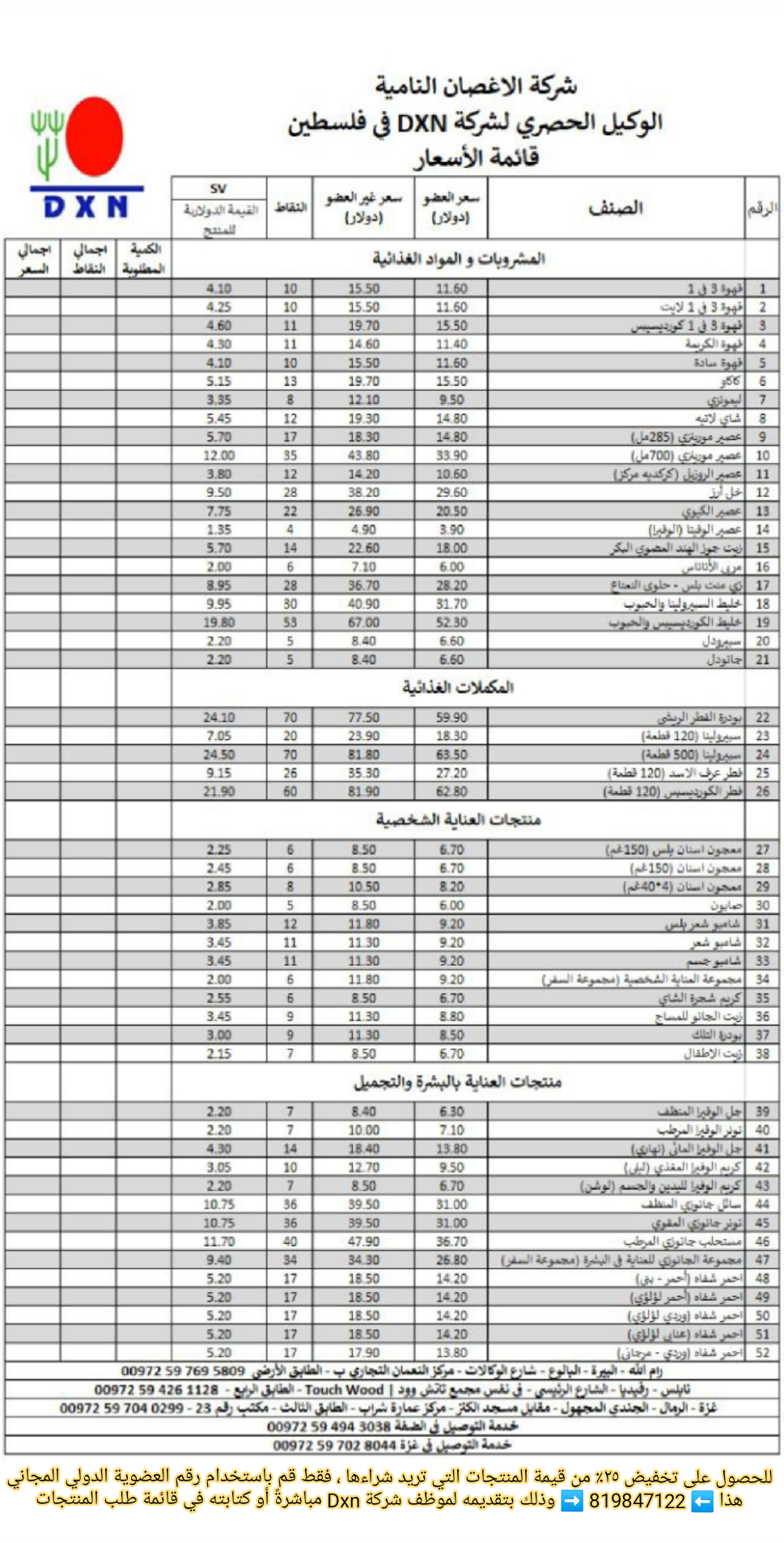 قائمة أسعار منتجات dxn فلسطين