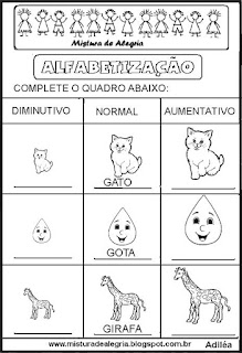 Português gramática ensino fundamental