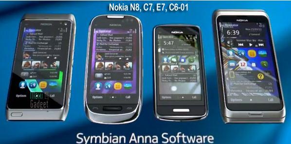 How to Download Nokia Symbian Anna Update for N8, C7, E7, C6-01