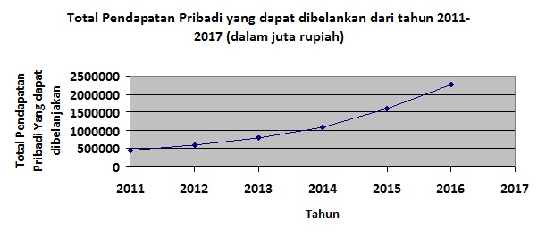 Contoh Daftar Pustaka Dari Google - Lauras Stekkie