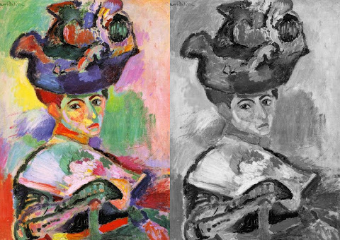 Woman with a Hat by Henri Matisse, 1905.