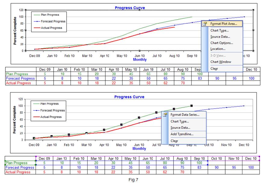 download 2010 excel tutorial Excel Toolbox4Planning: Tutorial 2003 S curve Progress Creating download 2010 excel tutorial Excel Toolbox4Planning: Tutorial 2003 S curve Progress Creating