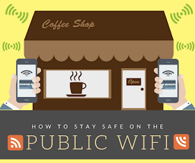 How to Stay Safe on a Public WiFi Network