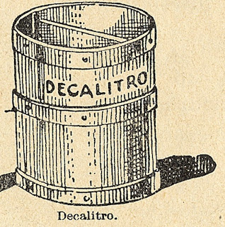 Equivalencia del decalitro