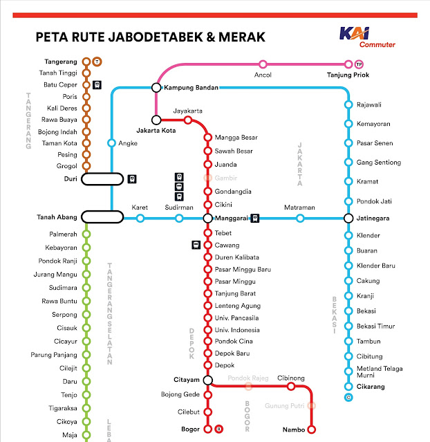 krl jabodetabek