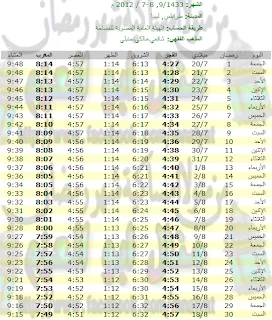 امساكية شهر رمضان 1433-2012