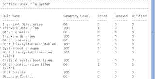 Cara Membuat TRIPWIRE Hostbase IDS