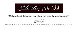 Surat Ar Rahman Ayat 1-25 (Tafsir, Bacaan, Artinya)