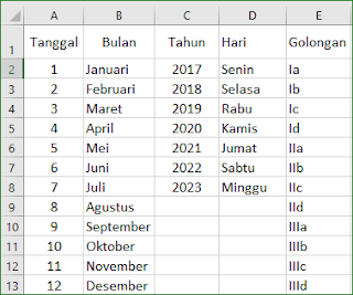 Cara Membuat Daftar Pilihan dengan Dropdown Data Validation