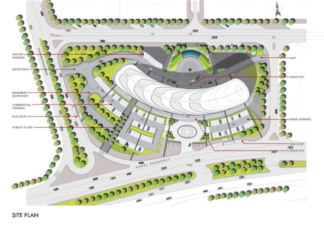 MENERAPKAN GAMBAR SITE PLAN