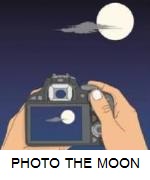 HOW TO PHOTOGRAPH THE MOON