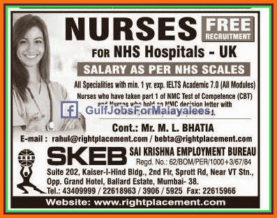 Free job recruitment for UK & Kuwait job vacancies