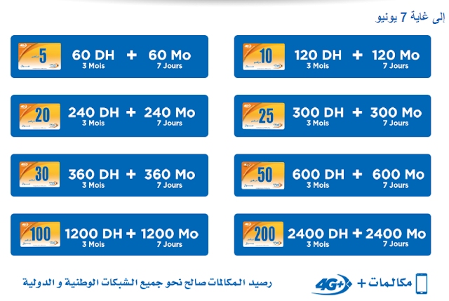 recharge X12 chez Maroc Telecom