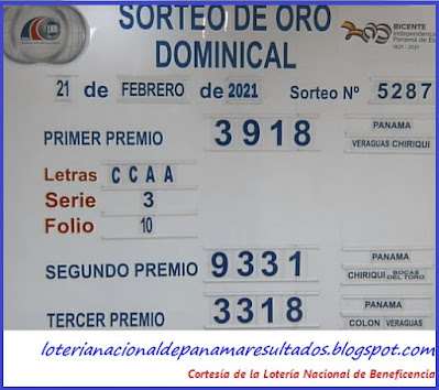 resultados-sorteo-domingo-18-de-abril-2021-loteria-nacional-de-panama-tablero-oficial