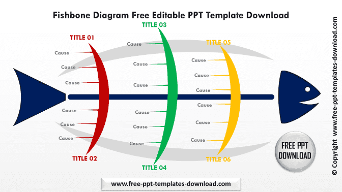 Fishbone Diagram Free Editable PPT Template Download