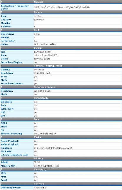 http://pricebot.blogspot.com/2016/06/samsung-galaxy-a9-price-and-full.html