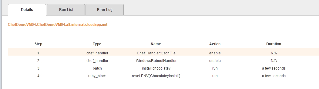 Setup your chocolatey repository in Azure - part 4 