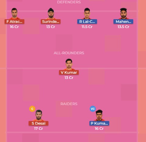 U Mumba vs Bengaluru Bulls Pro Kabaddi League,Fantasy Team Prediction ,Playing 7 And Team News