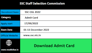 Download ssc (CGL) Combined Graduate Level Admit Card or Check Exam Date direct Link.