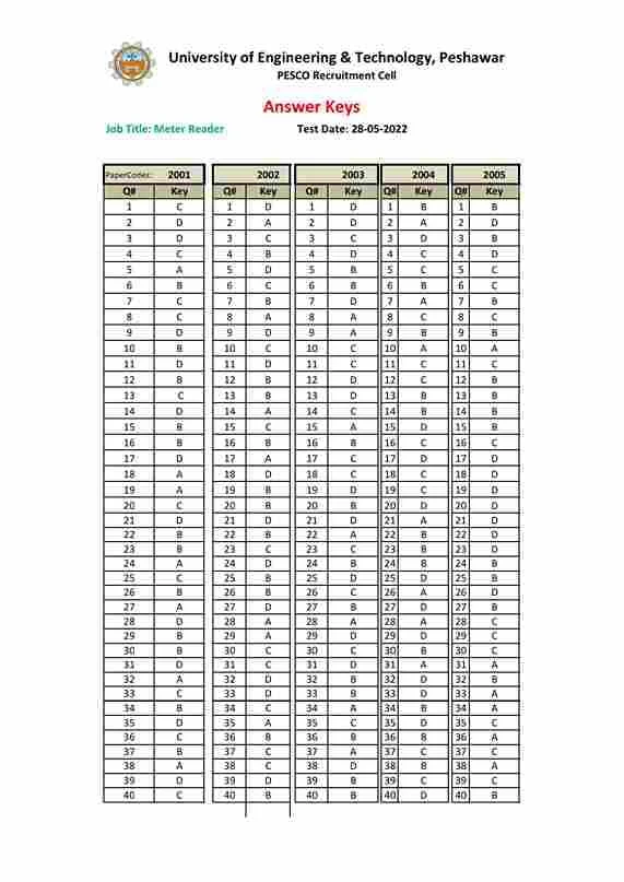 Peso meter reader answer keys