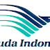 Lowongan Kerja Garuda Indonesia September 2012