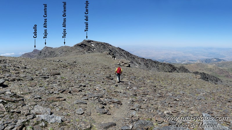 Tozal del Cartujo - Tajos Altos - Cuerda Alta - Elorrieta