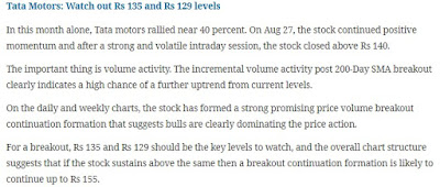 Tata Motors - Watch out Rs 135 and Rs 129 levels