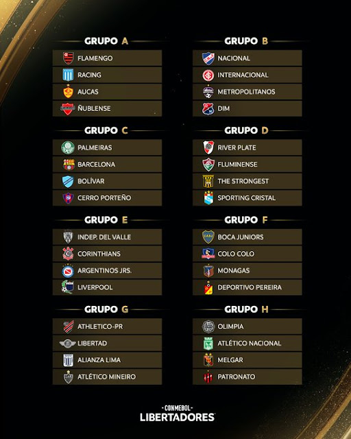 Fixture de la Copa Libertadores 2023