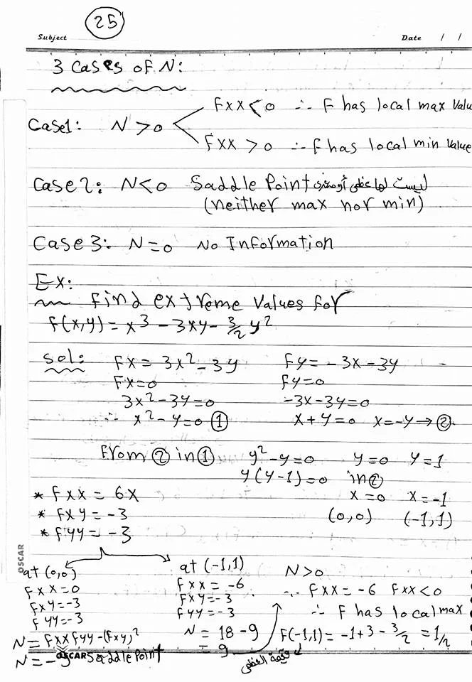 المحاضرة 4رياضة 3 فرقة اولي باور هندسة الشروق للدكتور حمدي (Partial diffrentiation for implict function)