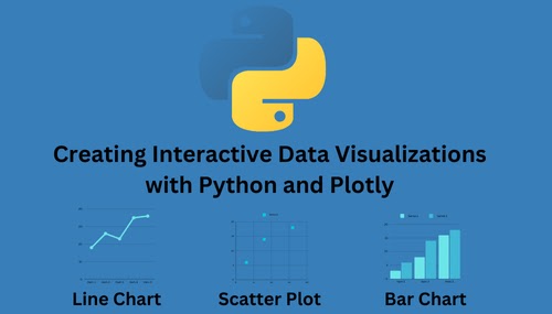 Interactive data visualization with python and plotly