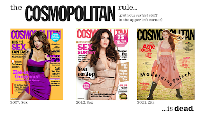 The Cosmopolitan rule (put your sexiest stuff in the upper left) is DEAD.