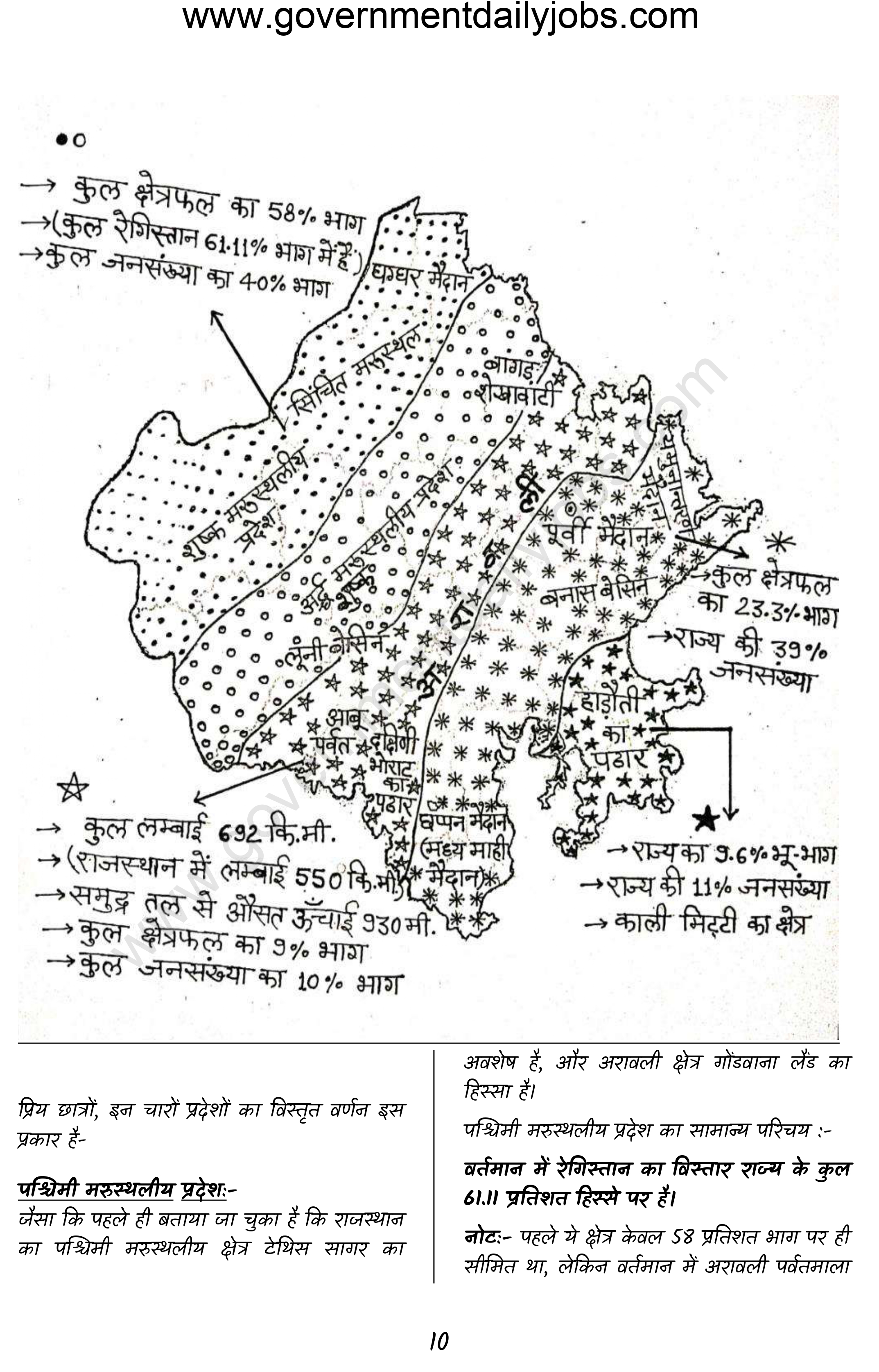 Rajasthan Geography MCQ in Hindi