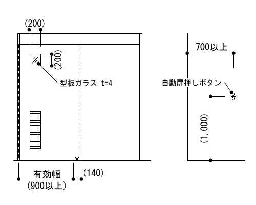 6-27-2　引き戸（自動扉）内面姿図