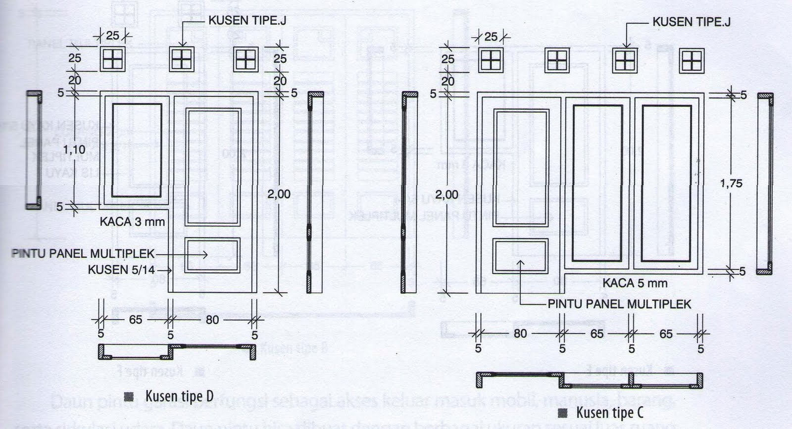 i love teknik sipil menghitung volume Pekerjaan Kusen  