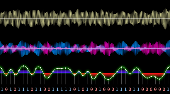 Sniffing Data from Radio-Controlled Bus Stop Displays