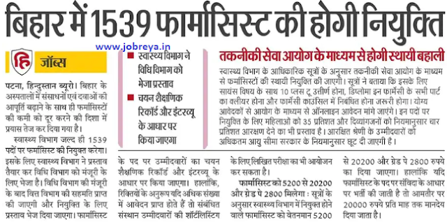Bihar Pharmacists Recruitment 2022 Apply Online for 1539 posts