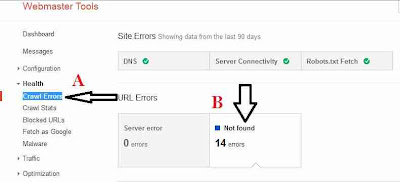 Google Webmaster Tools