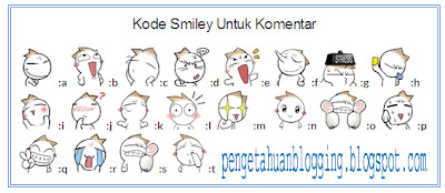 emoticon blog