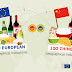 European Council authorises signature of the EU-China agreement on geographical indications