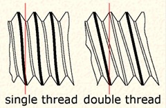 Single and Double thread