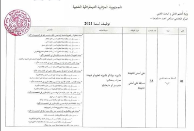 النعامة اعلان عن توظيف المركز الجامعي صالحي احمد